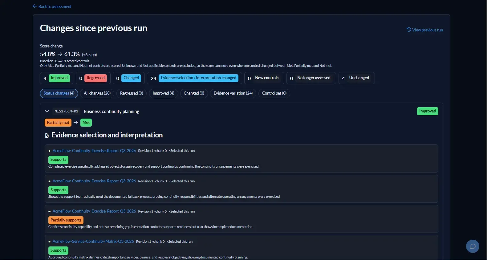 AlturaQuantera comparison view showing newly selected evidence for an improved NIS2 business continuity control.